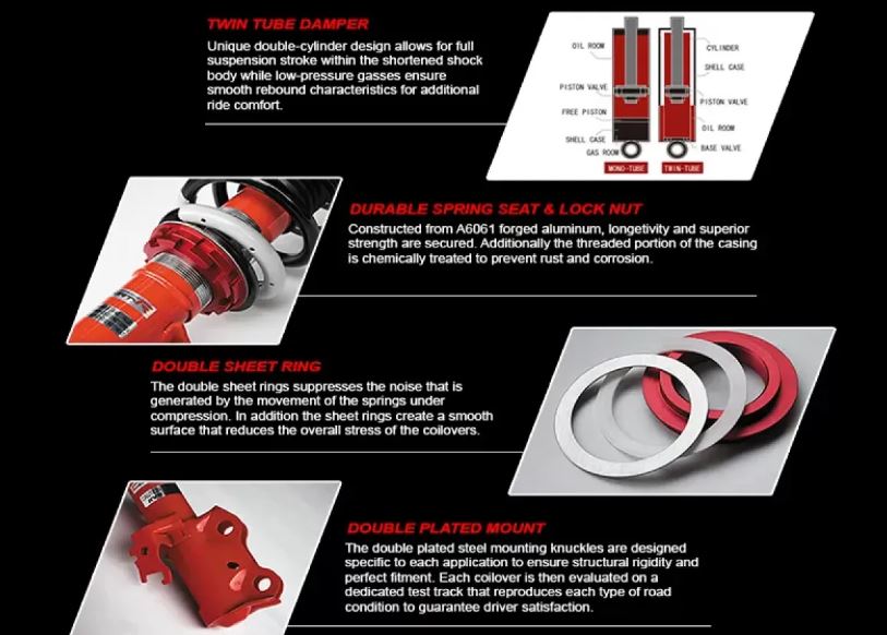 Tanabe Sustec Pro CR Coilovers 10-12 Honda CR-Z / Insight (TSR148)