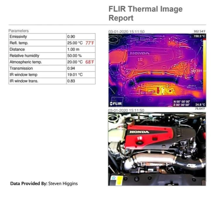 PRL Motorsports Titanium Turbocharger Inlet Pipe Kit for 2017-2021 Honda Civic Type-R FK8