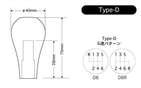 Beatrush Shift Knob M12x1.25 "Black" Type D