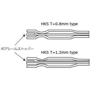 HKS 0.8mm Metal Head Gasket - Honda CR-Z
