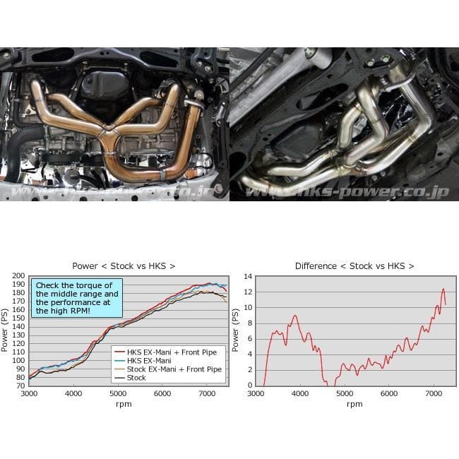 HKS Catless Exhaust Manifold - FR-S and BRZ