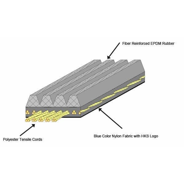 HKS Fine Tune V Belt - 4PK1160 Spec