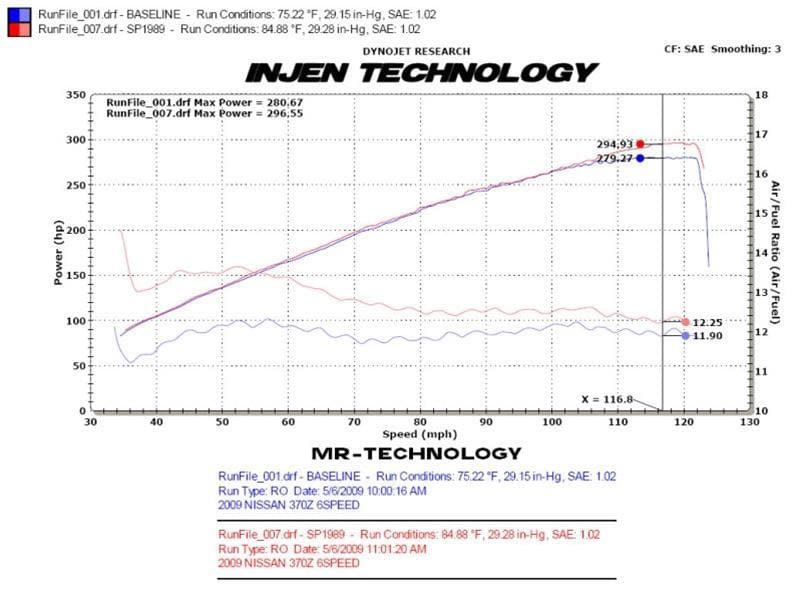 Injen Black Cold Air Intake 370Z