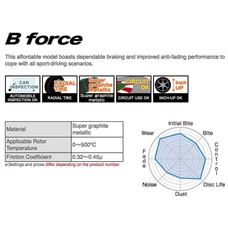 Project MU B-Force Rear Brake Pads 2017+ Civic Type R FK8