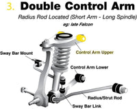 Whiteline Front Camber Correction Control Arm Upper Inner Bushing - Integra Type R 93-01 & Civic 88-96