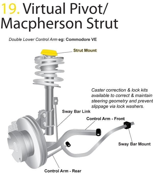 Whiteline Front Camber Correction Strut Mount Offset Assembly - 10" - Lumina 97-06 & Adventra & Crewman 02-06