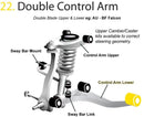 Whiteline Front Control Arm Lower Inner Front Bushing - RX8 03-11, Miata & MX5 05-13