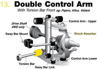 Whiteline Front Shock Absorber to Control Arm Bushing - Frontier, Xterra & Navara 05-13 & Equator 09-13