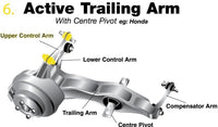 Whiteline Rear Camber Correction Control Arm Upper Bushing - Integra Type R 93-01 & Civic 88-00