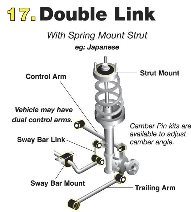 Whiteline Rear Camber/Toe Correction Arm Complete Lower Control Arm Assembly - Forester 97-02, Impreza/ WRX 00-07 & Impreza STI 03-04