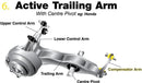 Whiteline Rear Trailing Arm Link Rod Bushing - Integra 86-01, Civic 88-00 & CR-V 95-01