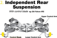 Whiteline Rear Trailing Arm Lower Bushing - RX8 03-11, Miata & MX5 05-13