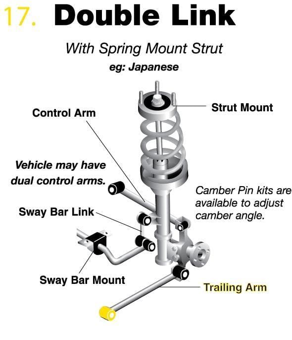 Whiteline Rear Trailing Arm Lower Front Bushing - Evolution IV, V, VI, VII, VIII, IX