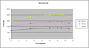 APR Peformance  Dodge Challenger 2008-2015 GTC-300 67" Adjustable Wing