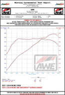AWE Tuning 18-19 BMW F90 M5 SwitchPatch Cat-Back Exhaust- Black Diamond Tips