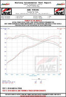 AWE Tuning Audi B9 S4 Track Edition Exhaust - Non-Resonated (Black 102mm Tips)