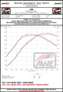 AWE Tuning BMW F8X M3/M4 SwitchPath Cat-Back Exhaust - Chrome Silver Tips