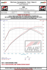 AWE Tuning 2019+ BMW M340i (G20) Track Edition Exhaust - Quad Diamond Black Tips