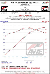 AWE Tuning 2020 Jeep Grand Cherokee SRT Track Edition Exhaust - Diamond Black Tips