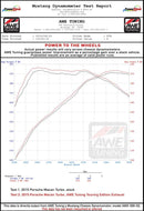 AWE Tuning Porsche Macan Touring Edition Exhaust System - Diamond Black 102mm Tips