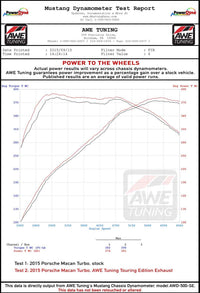 AWE Tuning Porsche Macan Touring Edition Exhaust System - Diamond Black 102mm Tips