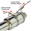 Remark 22+ Subaru WRX (VB) R1 Spec Single-Exit Stainless Catback Exhaust (Resonated) (RK-C1076S-03C)
