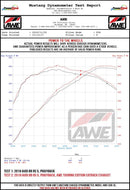 AWE Tuning Audi B9.5 RS5 Sportback Non-Resonated Touring Edition Exhaust - RS-Style Diamond Blk Tips