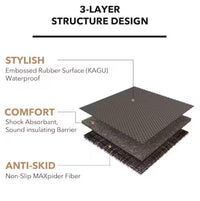3D MAXpider 2017-2020 Nissan Armada Kagu 3rd Row Floormats - Black (L1NS09531509)