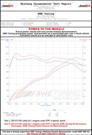 AWE Tuning 09-14 Volkswagen Jetta Mk6 1.4T Track Edition Exhaust - Diamond Black Tips