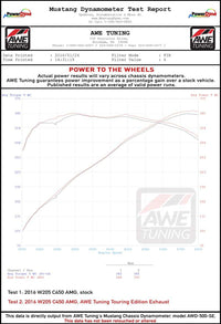 AWE Tuning Mercedes-Benz W205 C450 AMG / C400 Touring Edition Exhaust