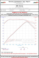 AWE Tuning Audi C7.5 A6 3.0T Touring Edition Exhaust - Quad Outlet Diamond Black Tips