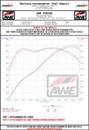 AWE Tuning 16-18 Chevrolet Camaro SS Axle-Back Exhaust - Touring Edition (Chrome Silver Tips)