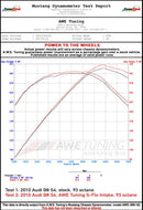 AWE Tuning B8.5 3.0T S-FLO Intake