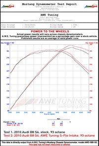 AWE Tuning B8.5 3.0T S-FLO Intake
