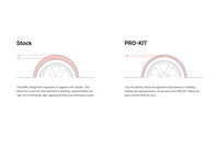 Eibach 2023 Subaru WRX PRO-KIT Lowering Springs – Performance & Handling Enhancement