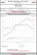 AWE Tuning 991 Carrera Performance Exhaust - Use Stock Tips
