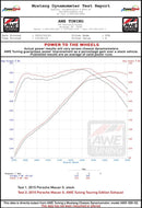 AWE Tuning Porsche Macan Track Edition Exhaust System - Diamond Black 102mm Tips