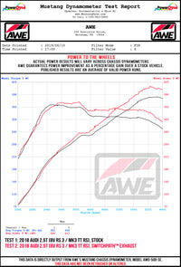 AWE Tuning 18-19 Audi TT RS 2.5L Turbo Coupe 8S/MK3 SwitchPath Exhaust w/Diamond Black RS-Style Tips