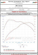 AWE Tuning BMW F22 M240i Performance Mid Pipe