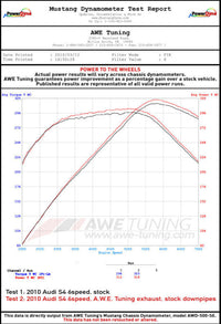 AWE Tuning Audi B8.5 S4 3.0T Touring Edition Exhaust System - Diamond Black Tips (102mm)