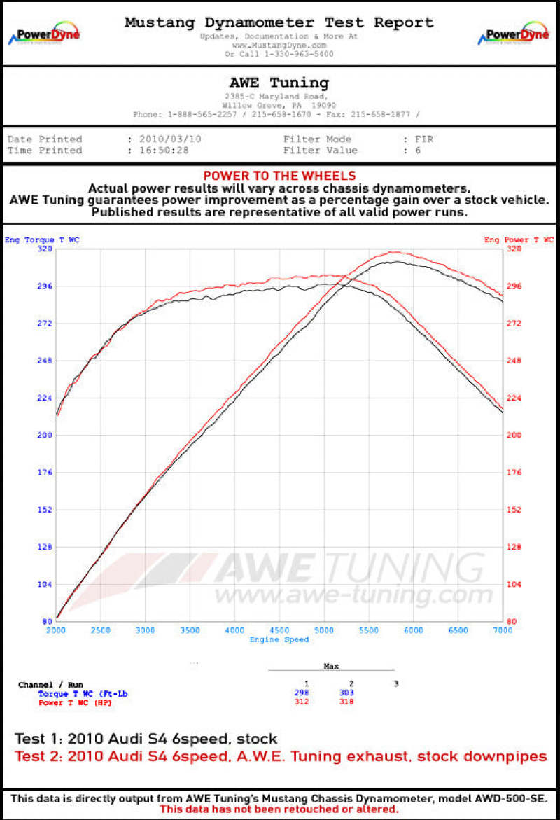 AWE Tuning Audi B8 / B8.5 S4 3.0T Touring Edition Exhaust - Diamond Black Tips (90mm)