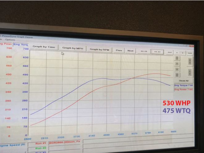 Forced Performance 2015+ Subaru WRX FA20 Blue Turbo LOPE BB External WG w/Welded Flapper (2025290)