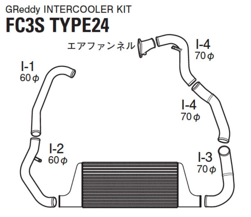 GReddy Mazda RX-7 FC3S T-24F Intercooler *Special Order*