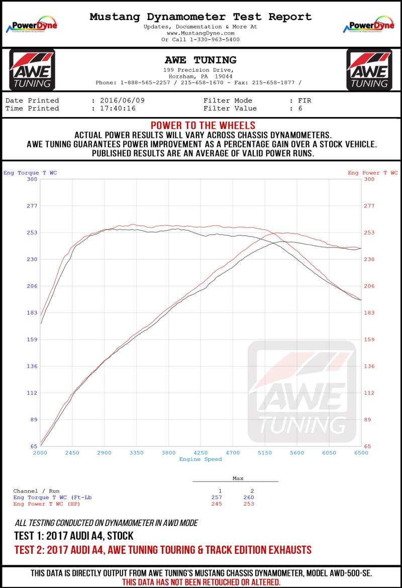 AWE Tuning Audi B9 A4 Touring Edition Exhaust Dual Outlet - Diamond Black Tips (Includes DP)