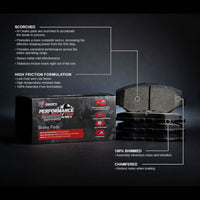 R1 2019-2025 Ram 3500 Front Performance Off-Road/Tow Brake Pads & Hardware Kit