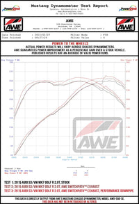 AWE Tuning MK7.5 Golf R Track Edition Exhaust w/Diamond Black Tips 102mm