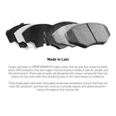 R1 2015-2025 Audi A3 Quattro Rear R1 Performance Sport Pads & Hardware Kit