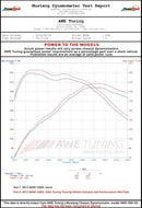 AWE Tuning BMW F3X N20/N26 328i/428i Touring Edition Exhaust Quad Outlet - 80mm Chrome Silver Tips