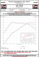 AWE Tuning 2015+ Subaru WRX VA Sedan Touring Edition Exhaust - Diamond Black Tips (102mm)