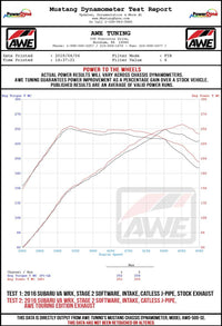 AWE Tuning 2015+ Subaru WRX VA Sedan Touring Edition Exhaust - Diamond Black Tips (102mm)